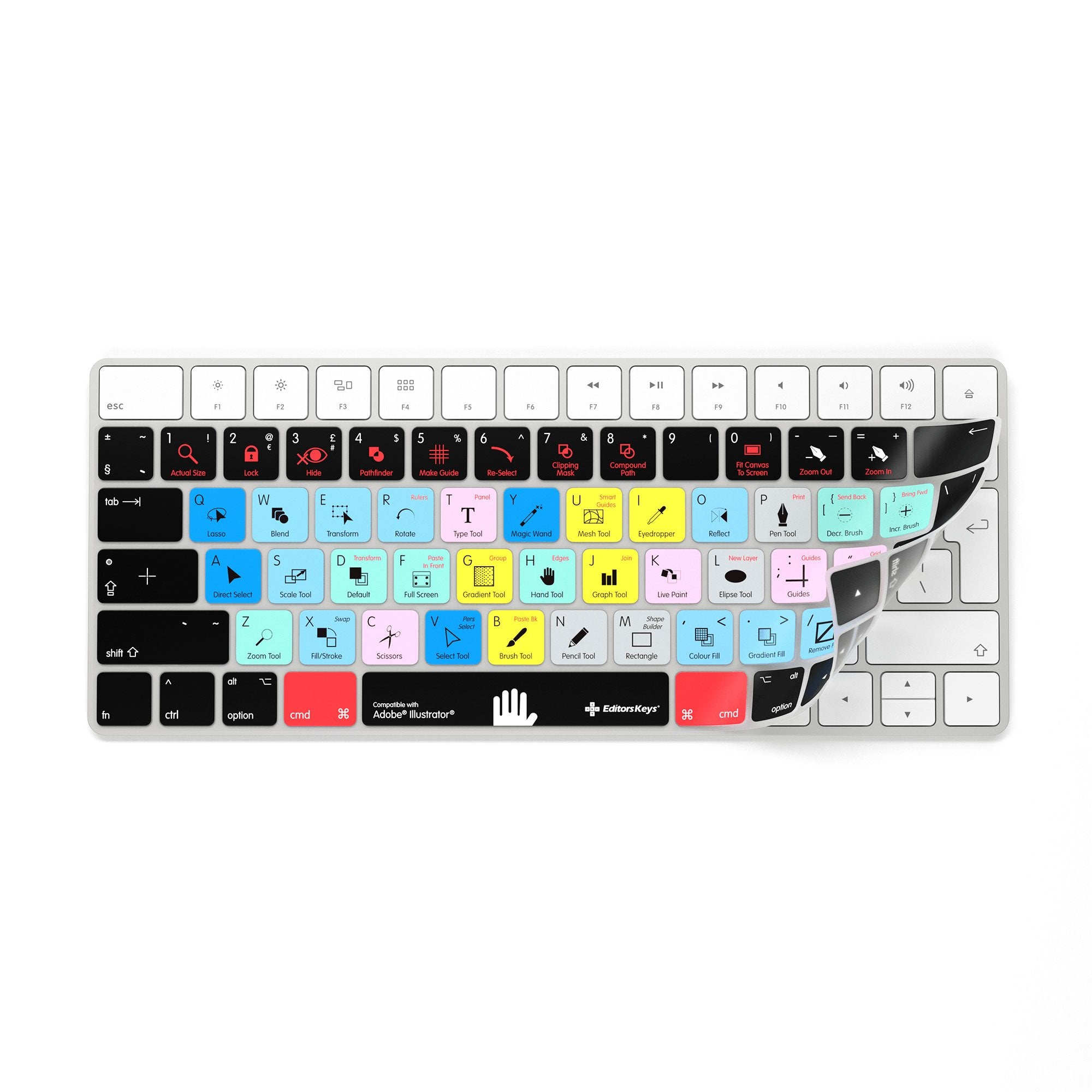 adobe illustrator keyboard shortcuts fill